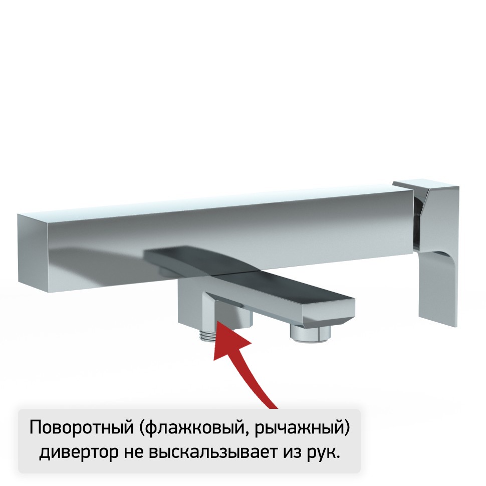 Смеситель для ванны Paini Grazia/Паини Грациа без аксессуара,